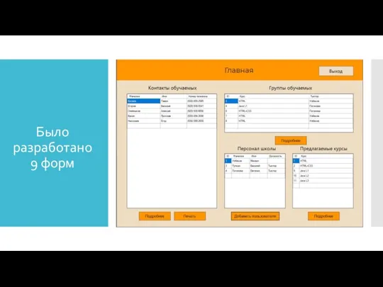 Было разработано 9 форм