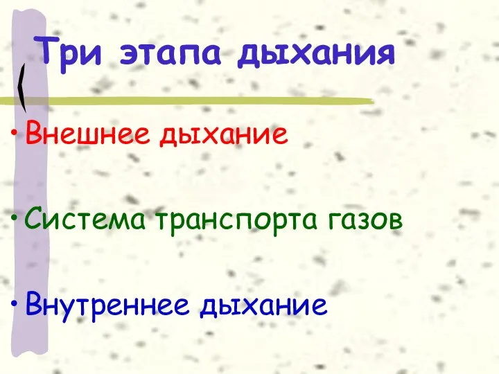 Три этапа дыхания Внешнее дыхание Система транспорта газов Внутреннее дыхание