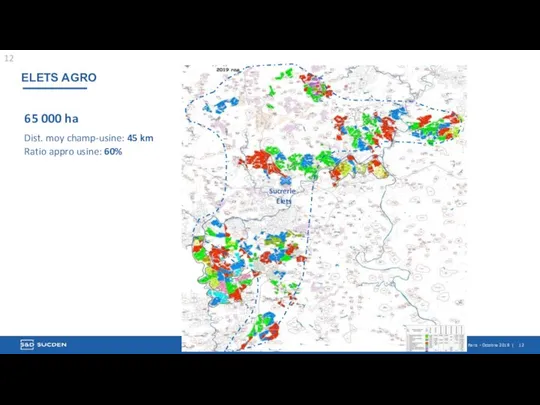 ELETS AGRO 65 000 ha Dist. moy champ-usine: 45 km Ratio appro usine: 60%