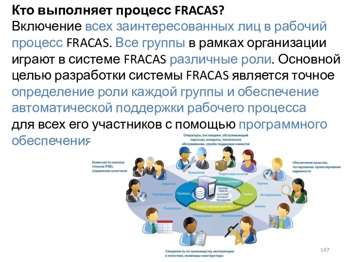 Кто выполняет процесс FRACAS? Включение всех заинтересованных лиц в рабочий процесс FRACAS.