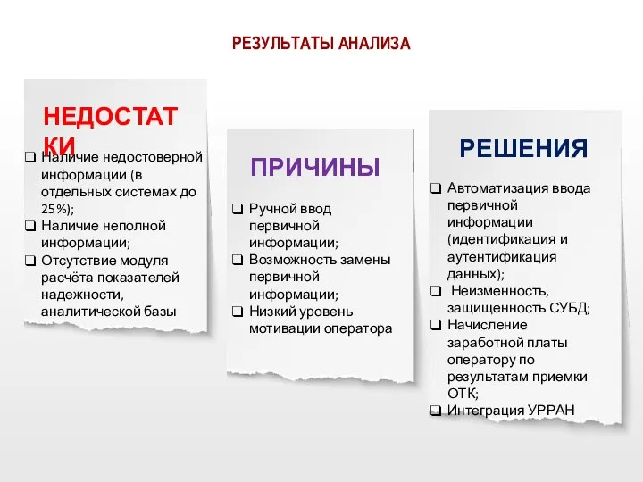 Автоматизация ввода первичной информации (идентификация и аутентификация данных); Неизменность, защищенность СУБД; Начисление