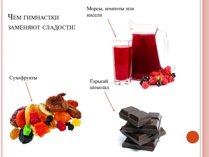 Чем гимнастки заменяют сладости: Морсы, компоты или кисели Сухофрукты Горький шоколад