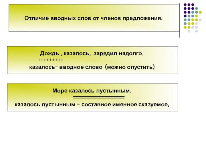 Отличие вводных слов от членов предложения. Дождь ,казалось, зарядил надолго. +++++++++ казалось-