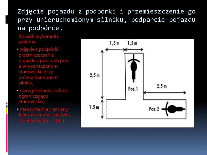 Zdjęcie pojazdu z podpórki i przemieszczenie go przy unieruchomionym silniku, podparcie pojazdu