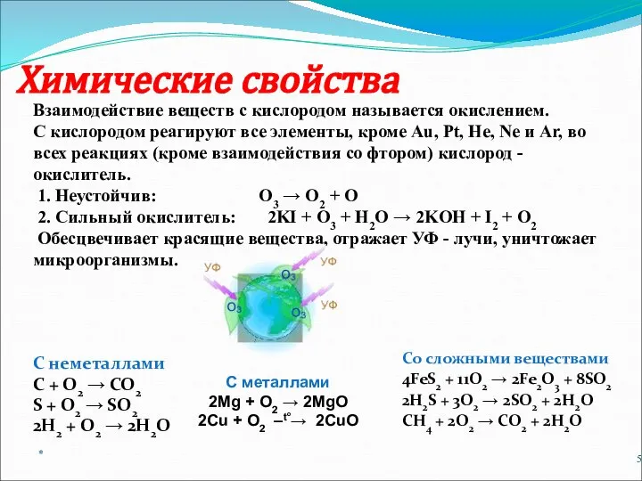 Химические свойства С неметаллами C + O2 → CO2 S + O2