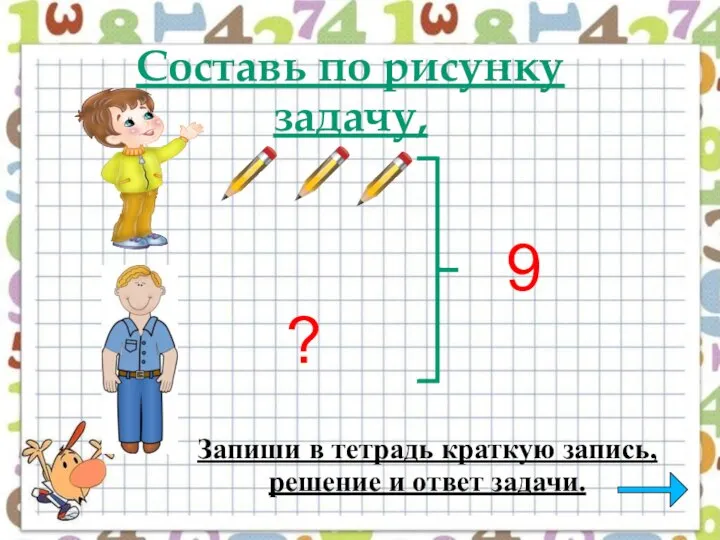 Составь по рисунку задачу, 9 ? Запиши в тетрадь краткую запись, решение и ответ задачи.