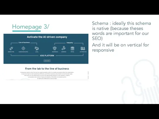 Homepage 3/ Schema : ideally this schema is native (because theses words