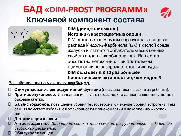 БАД «DIM-PROST PROGRAMM» Ключевой компонент состава DIM (дииндолилметан) Источник: крестоцветные овощи. DIM