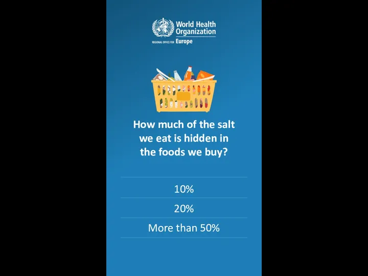 How much of the salt we eat is hidden in the foods