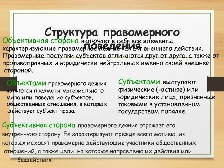 Структура правомерного поведения Субъективная сторона правомерного деяния отражает его внутреннюю сторону. Ее