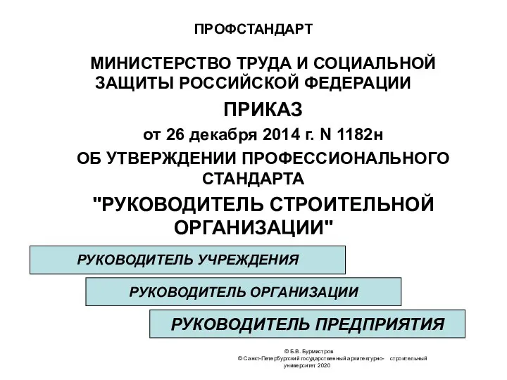 © Б.В. Бурмистров © Санкт-Петербургский государственный архитектурно- строительный университет 2020 ПРОФСТАНДАРТ МИНИСТЕРСТВО