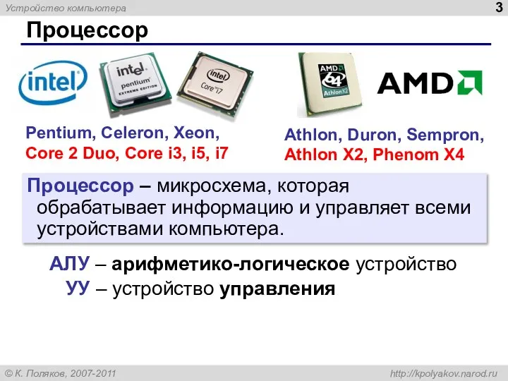 Процессор Pentium, Celeron, Xeon, Core 2 Duo, Core i3, i5, i7 Athlon,