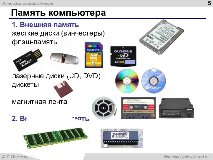 1. Внешняя память жесткие диски (винчестеры) флэш-память лазерные диски (CD, DVD) дискеты
