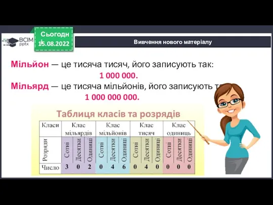 15.08.2022 Сьогодні Вивчення нового матеріалу Мільйон — це тисяча тисяч, його записують