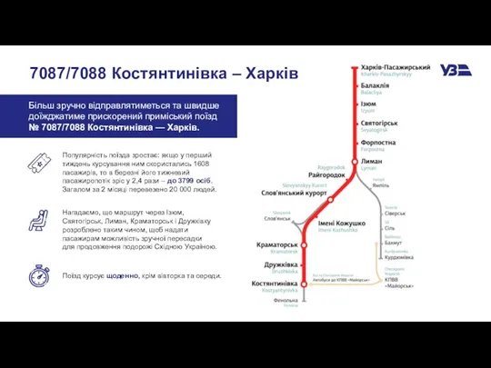 7087/7088 Костянтинівка – Харків Більш зручно відправлятиметься та швидше доїжджатиме прискорений приміський