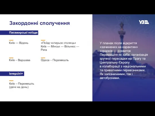 Закордонні сполучення Пасажирські поїзди У планах після відкриття «зачинених на карантин» кордонів