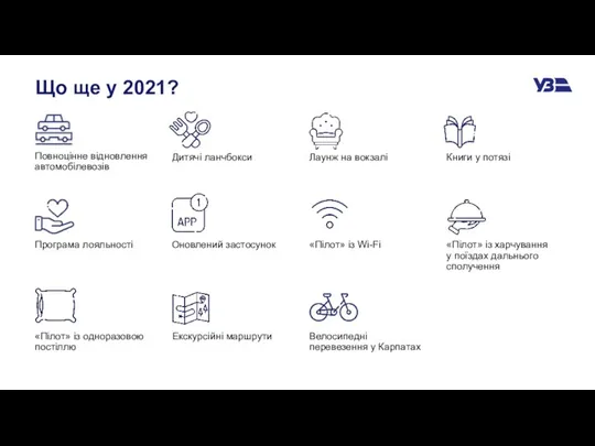 Що ще у 2021? Дитячі ланчбокси Лаунж на вокзалі Книги у потязі