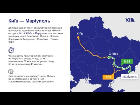 Київ — Маріуполь Для підвищення якості обслуговування пасажирів прискорено курсування поїзда категорії