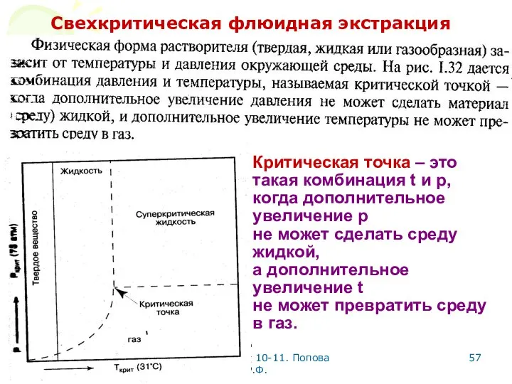 АООС. ЛК. № 10-11. Попова Л.Ф. Свехкритическая флюидная экстракция Критическая точка –