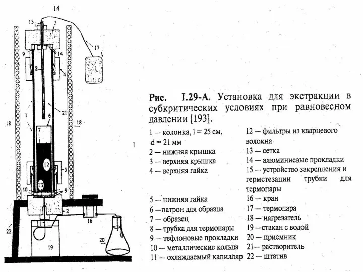 АООС. ЛК. № 10-11. Попова Л.Ф.