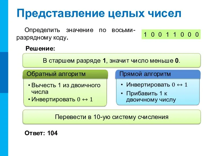 Представление целых чисел Определить значение по восьми-разрядному коду. Решение: В старшем разряде