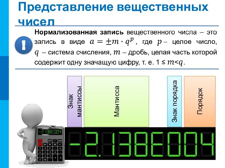 Знак мантиссы Представление вещественных чисел Мантисса Знак порядка Порядок