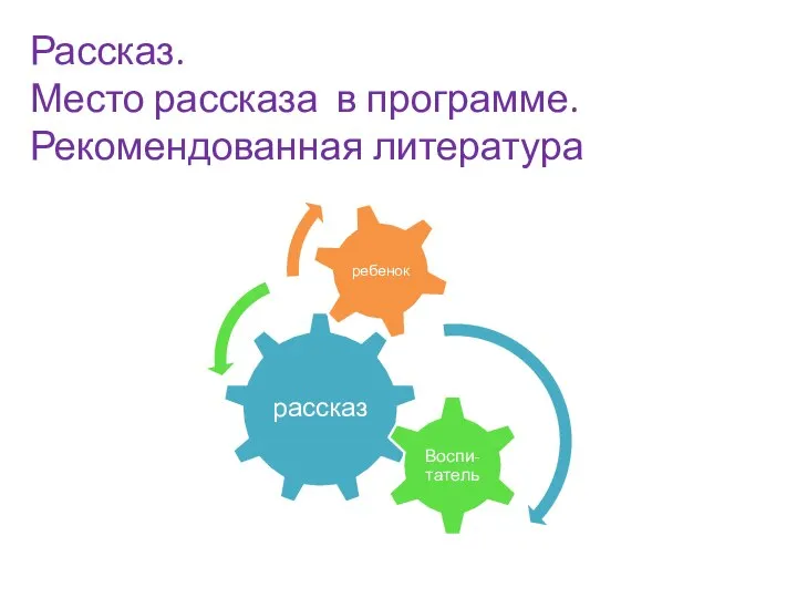 Рассказ. Место рассказа в программе. Рекомендованная литература