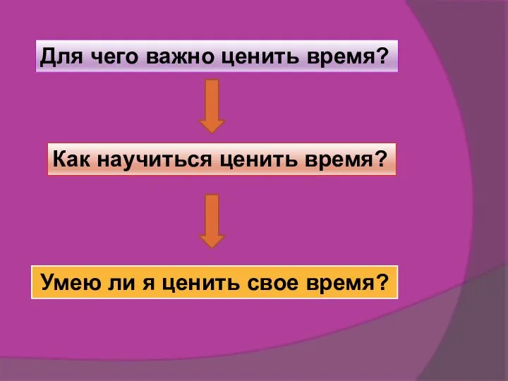 Для чего важно ценить время? Как научиться ценить время? Умею ли я ценить свое время?