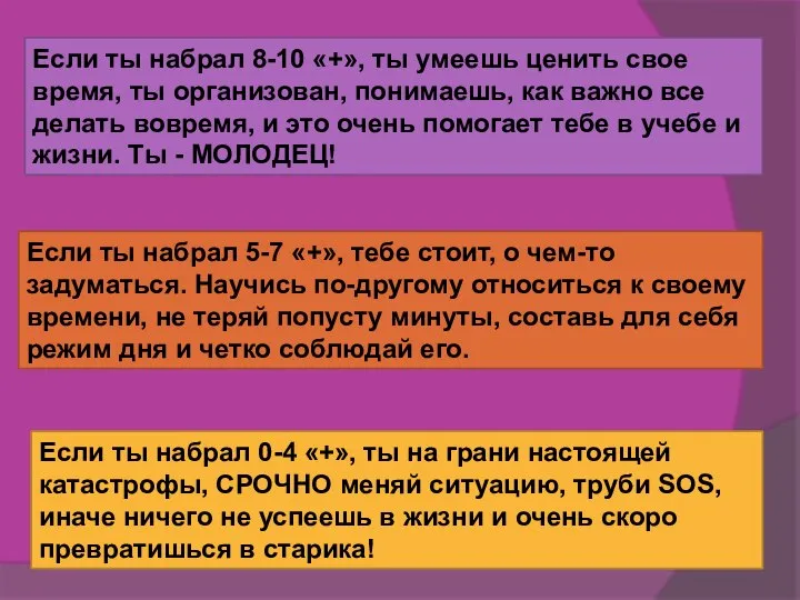 Если ты набрал 8-10 «+», ты умеешь ценить свое время, ты организован,