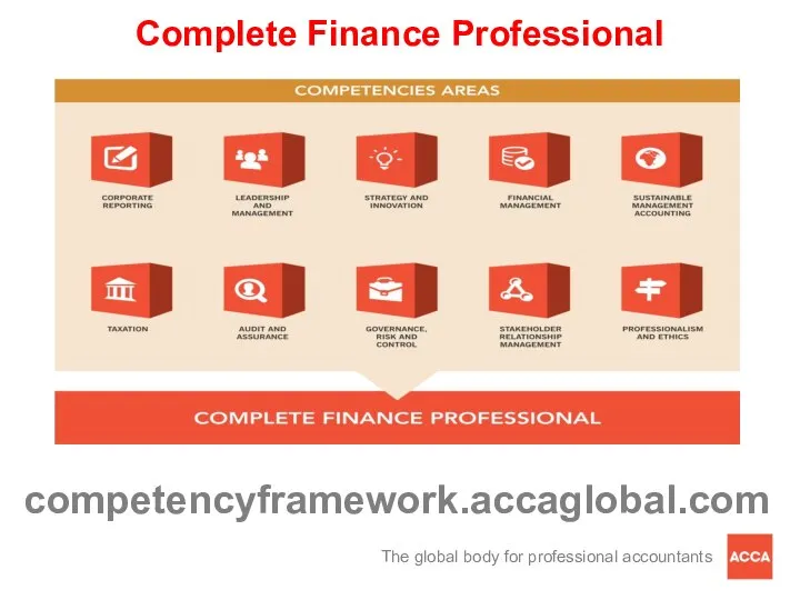 Complete Finance Professional competencyframework.accaglobal.com