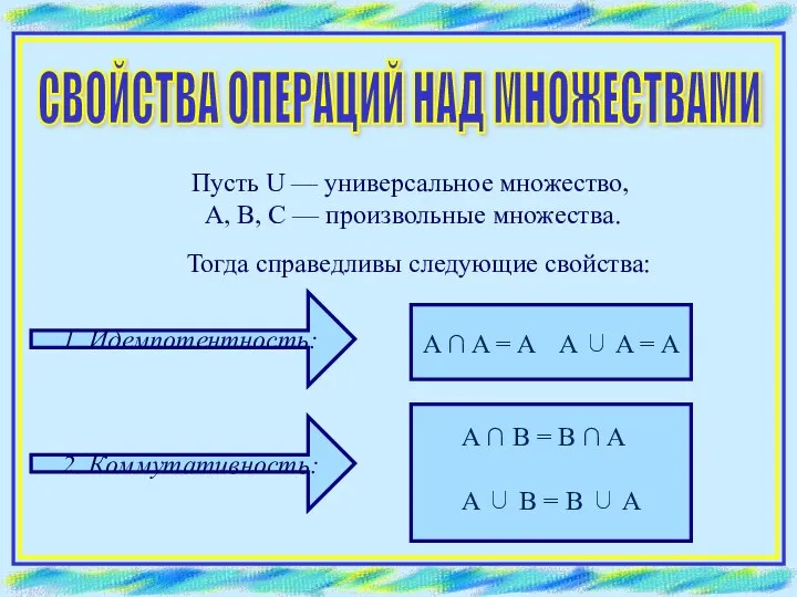 СВОЙСТВА ОПЕРАЦИЙ НАД МНОЖЕСТВАМИ Пусть U — универсальное множество, A, B, C