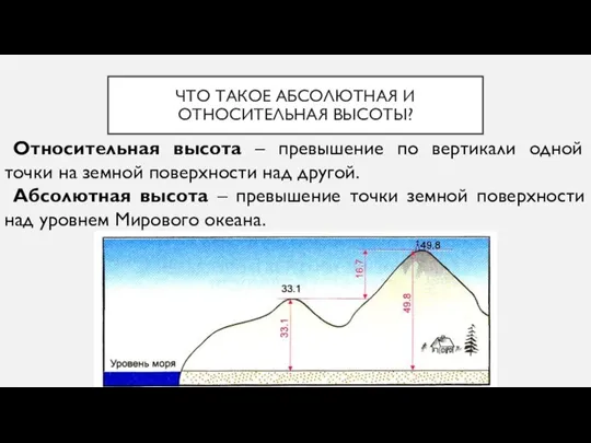 ЧТО ТАКОЕ АБСОЛЮТНАЯ И ОТНОСИТЕЛЬНАЯ ВЫСОТЫ? Относительная высота – превышение по вертикали