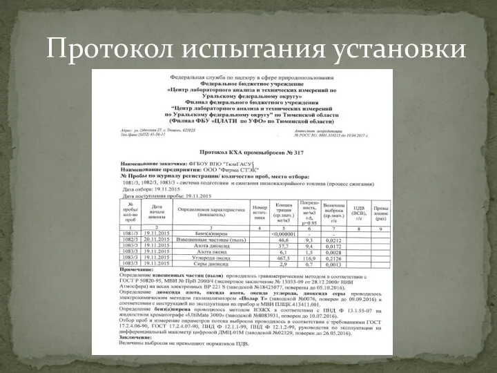 Протокол испытания установки