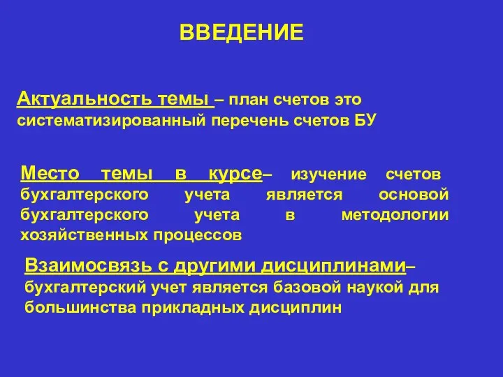 Актуальность темы – план счетов это систематизированный перечень счетов БУ ВВЕДЕНИЕ Место