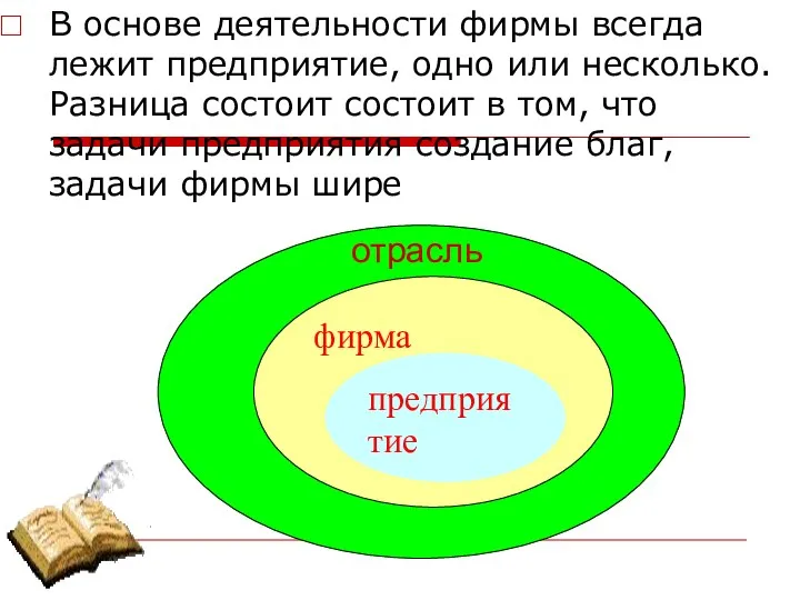 В основе деятельности фирмы всегда лежит предприятие, одно или несколько. Разница состоит