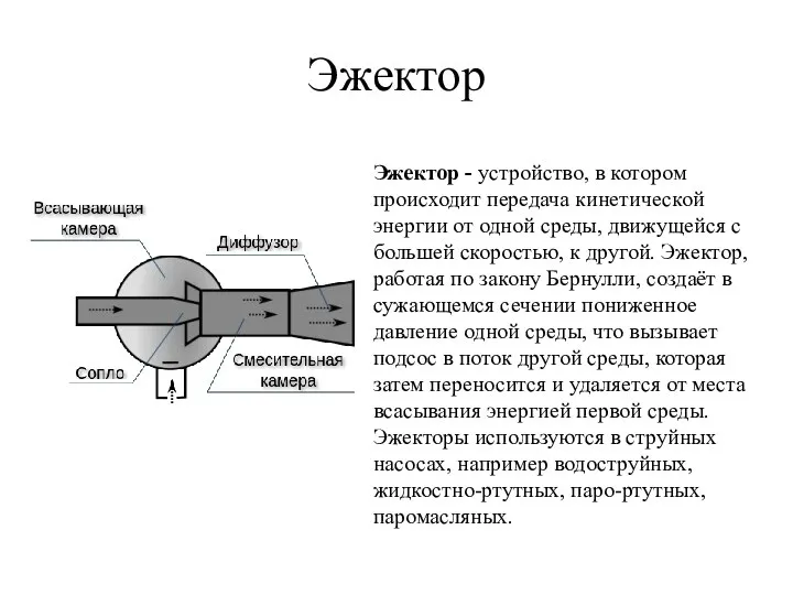 Эжектор Эжектор - устройство, в котором происходит передача кинетической энергии от одной