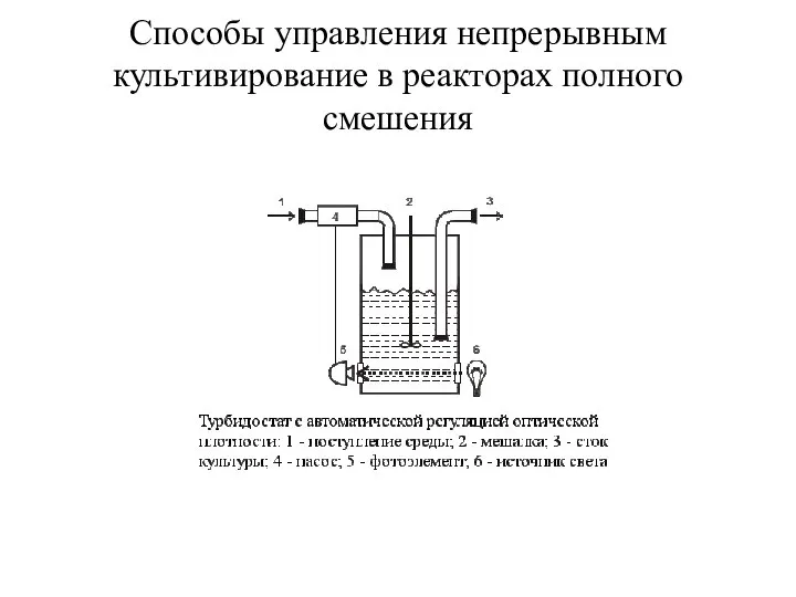 Способы управления непрерывным культивирование в реакторах полного смешения