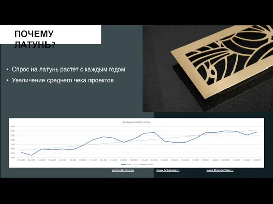 ПОЧЕМУ ЛАТУНЬ? Спрос на латунь растет с каждым годом Увеличение среднего чека проектов