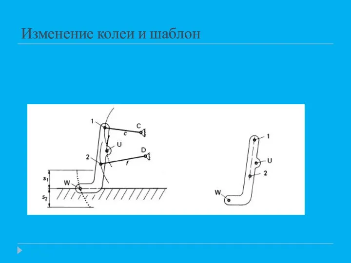 Изменение колеи и шаблон