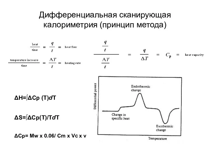 Дифференциальная сканирующая калориметрия (принцип метода) ΔH=∫ΔCp (T)dT ΔS=∫ΔCp(T)/TdT ΔCp= Mw x 0.06/
