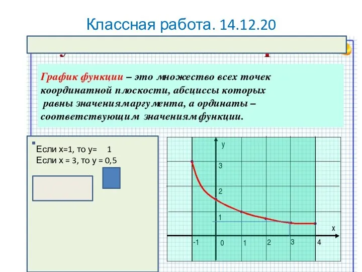 Классная работа. 14.12.20 График функции стр62 Если х=1, то у= 1 Если