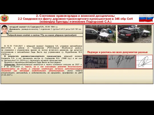 2. Состояние правопорядка и воинской дисциплины 2.2 Сведения по факту дорожно-транспортного происшествия