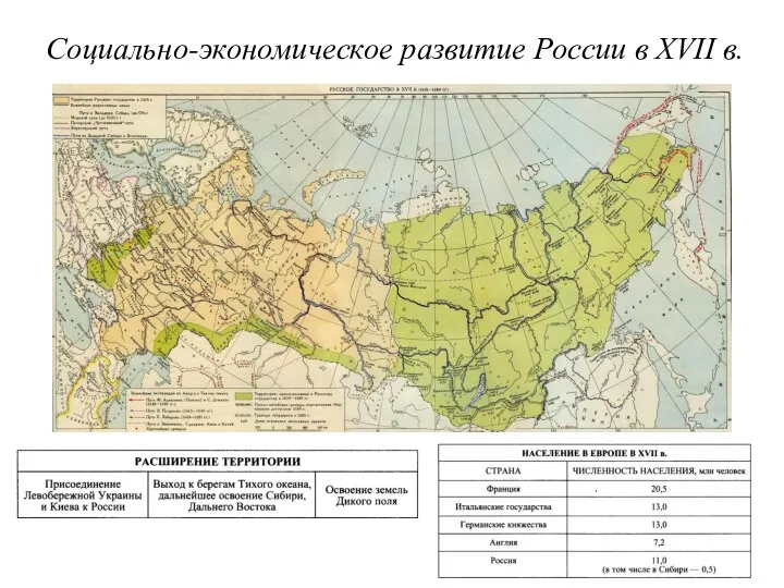 Социально-экономическое развитие России в XVII в.