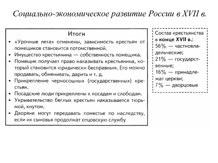 Социально-экономическое развитие России в XVII в.