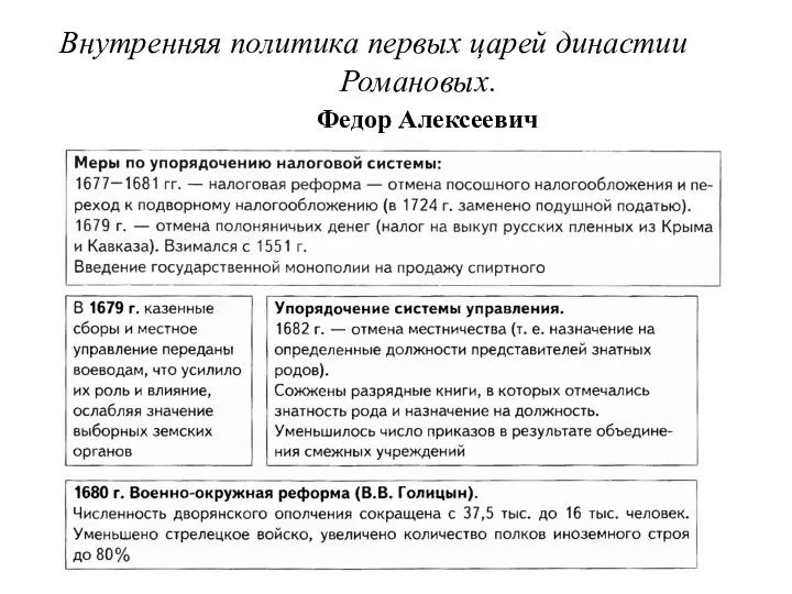 Внутренняя политика первых царей династии Романовых. Федор Алексеевич