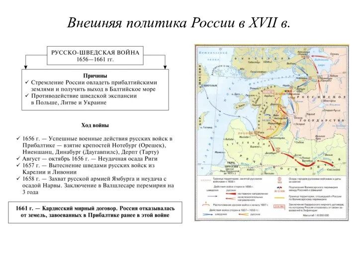 Внешняя политика России в XVII в.