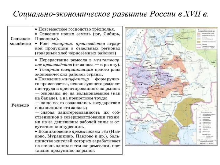 Социально-экономическое развитие России в XVII в.