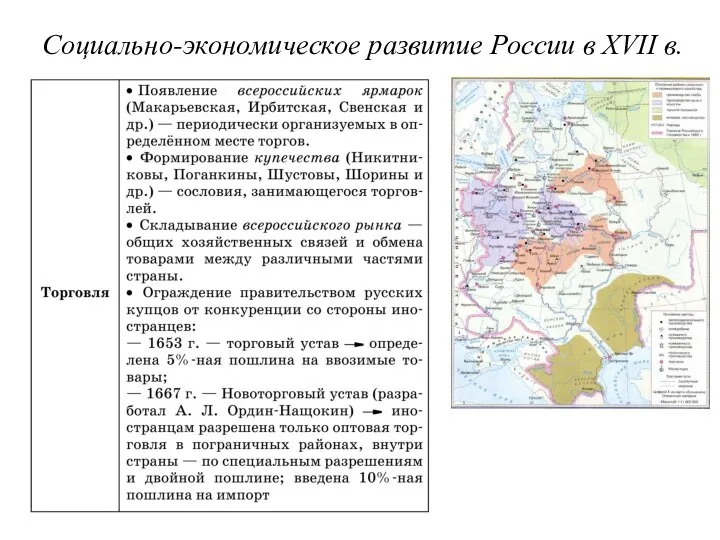 Социально-экономическое развитие России в XVII в.