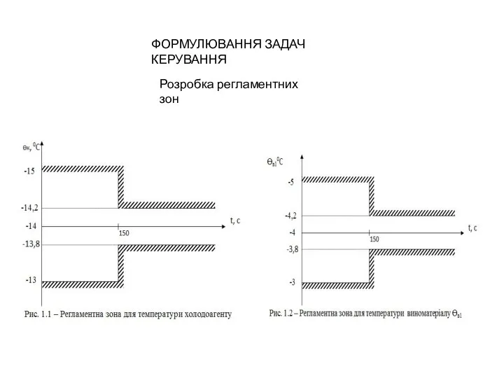 ФОРМУЛЮВАННЯ ЗАДАЧ КЕРУВАННЯ Розробка регламентних зон