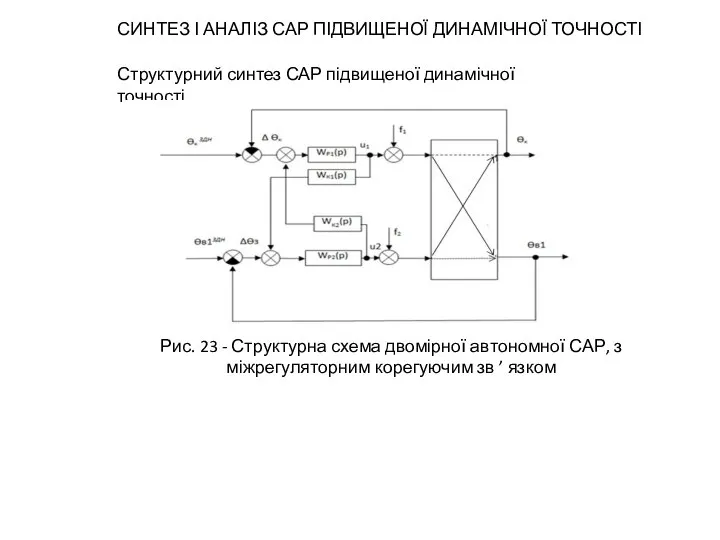 СИНТЕЗ І АНАЛІЗ САР ПІДВИЩЕНОЇ ДИНАМІЧНОЇ ТОЧНОСТІ Структурний синтез САР підвищеної динамічної